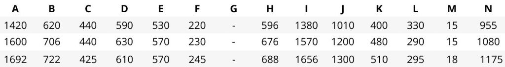 NIWELL