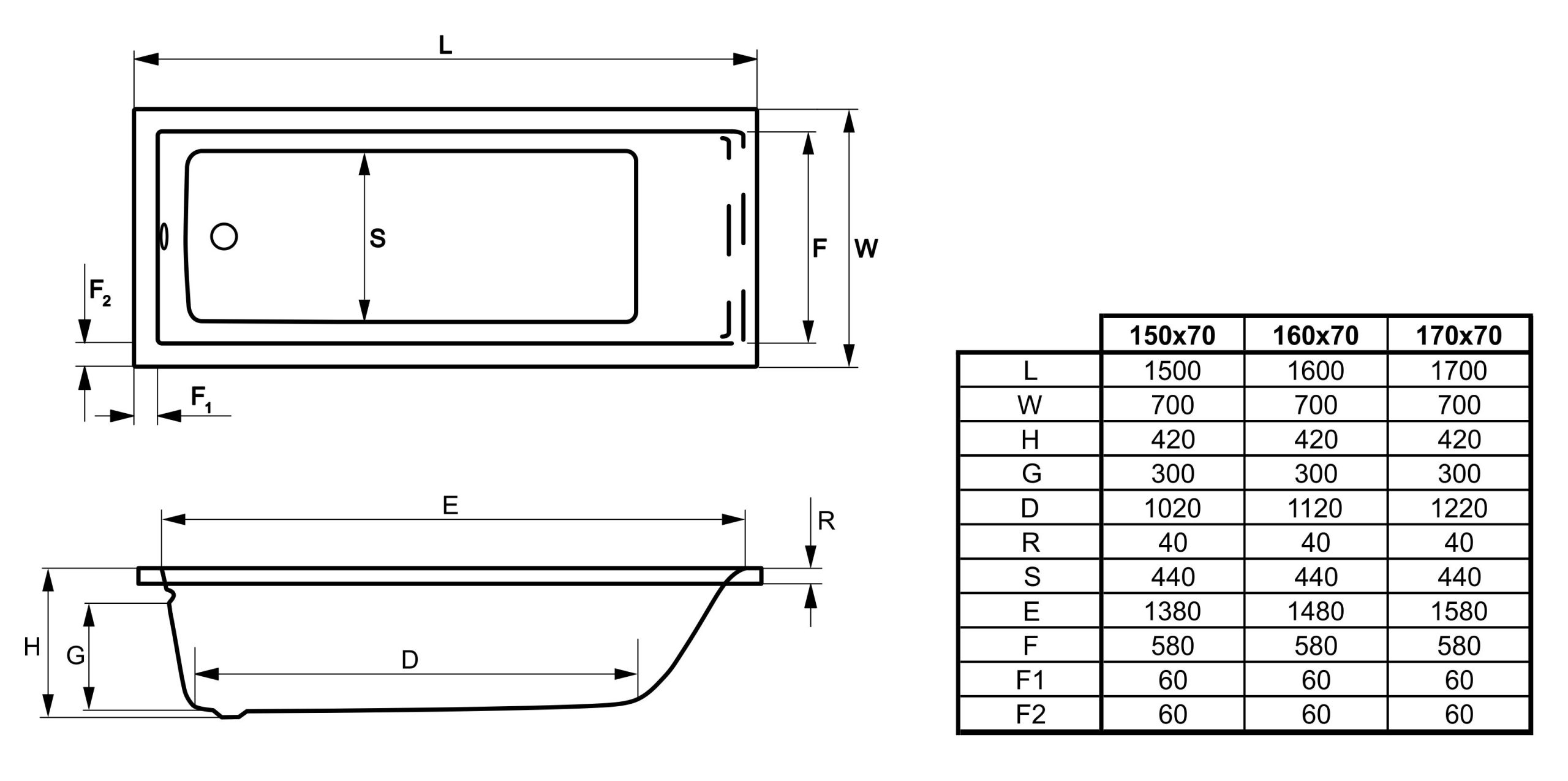 sofi-egyenes-kad-meret-150-160-170