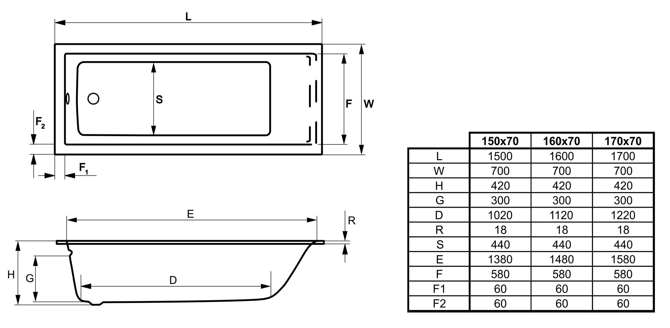 sofi-slim-egyenes-kad-meret-150-160-170